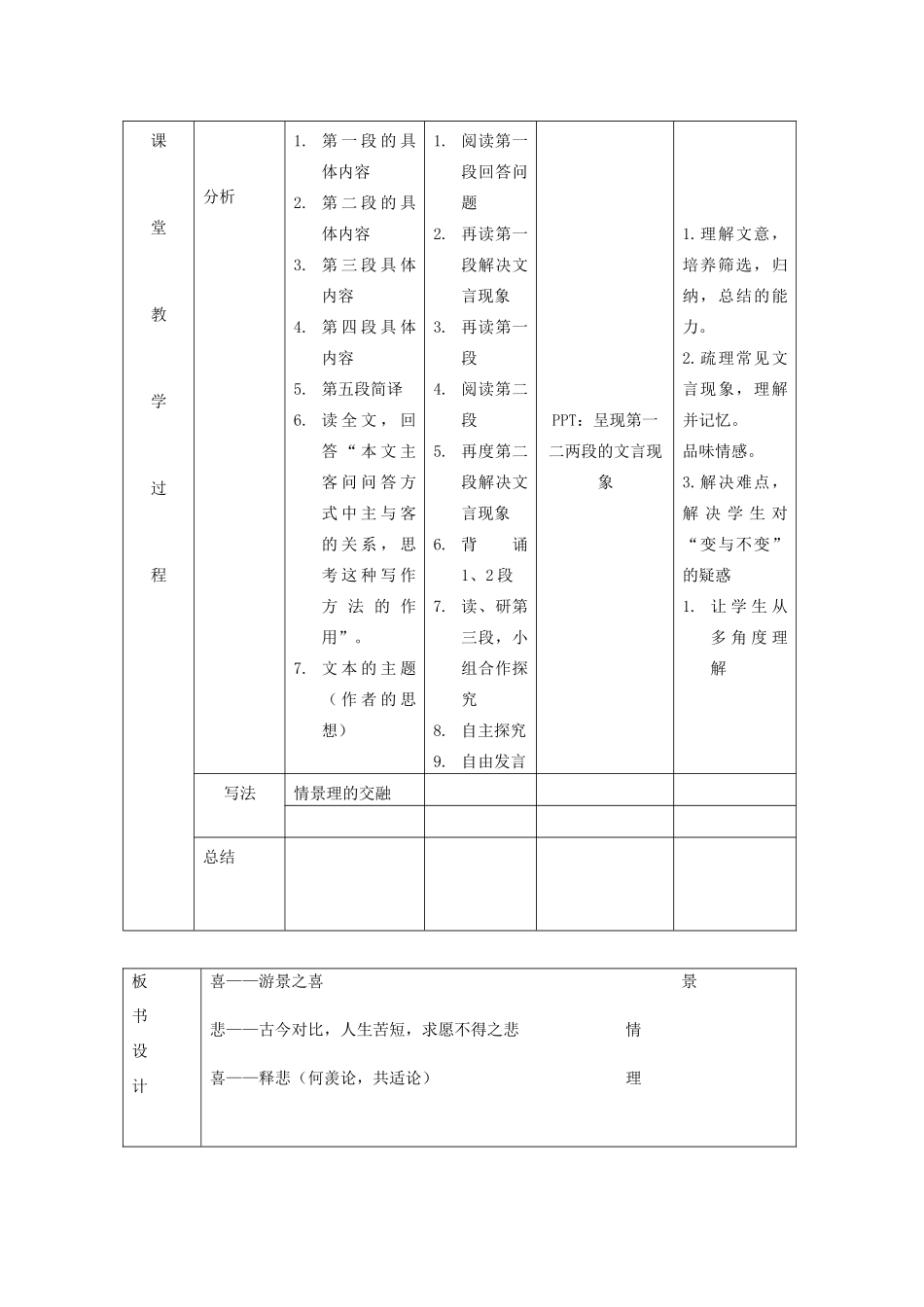 内蒙古海拉尔第三中学高中语文《前赤壁赋》教案 新人教版必修2_第3页