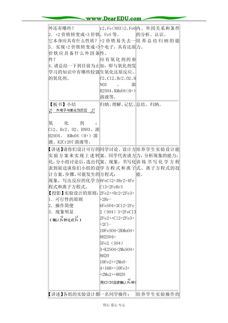 人教版高中化学第二册必修金属的冶炼2_第2页