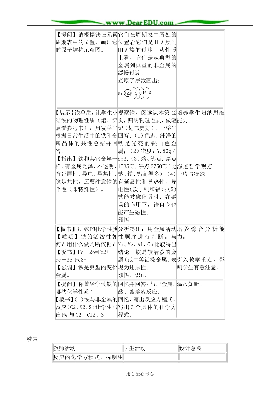 人教版高中化学第二册必修金属的冶炼1_第2页