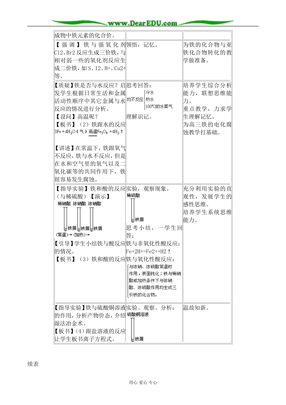 人教版高中化学第二册必修金属的冶炼1_第3页