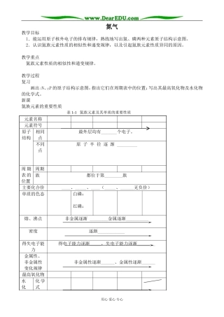 人教版高中化学第二册必修氮气0