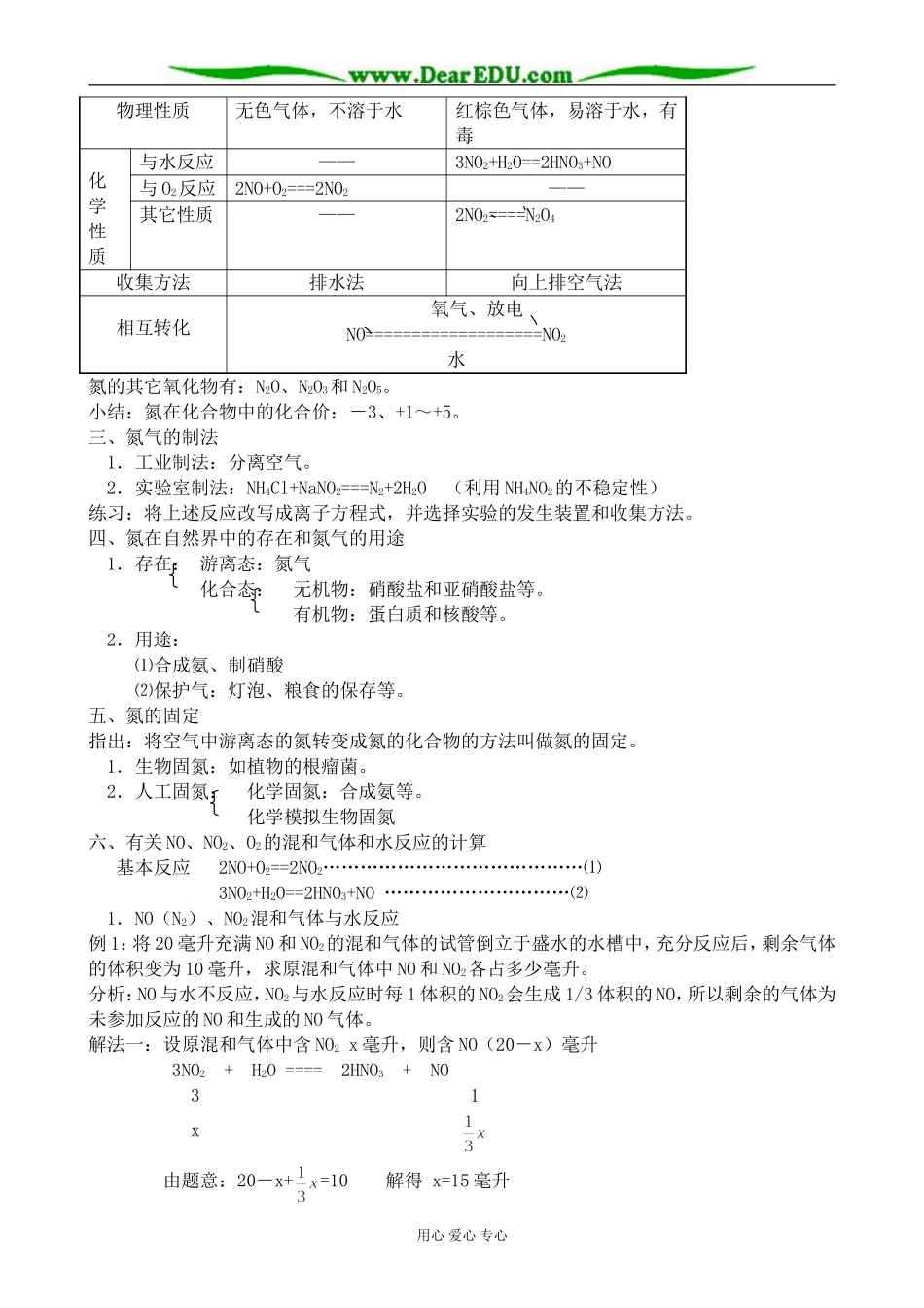 人教版高中化学第二册必修氮气_第2页