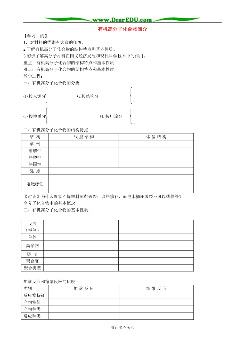 人教版高中化学第二册必修有机高分子化合物简介_第1页