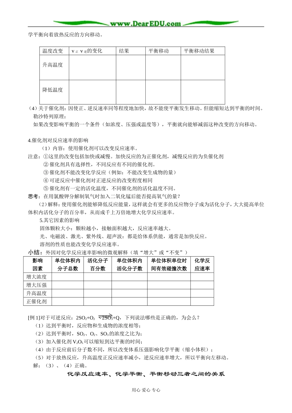 人教版高中化学第二册必修化学平衡的条件_第2页