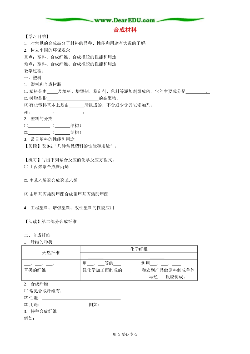 人教版高中化学第二册必修合成材料_第1页