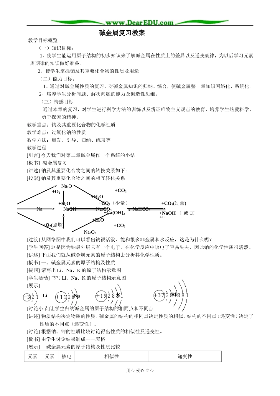 人教版高中化学第一册必修碱金属复习教案_第1页