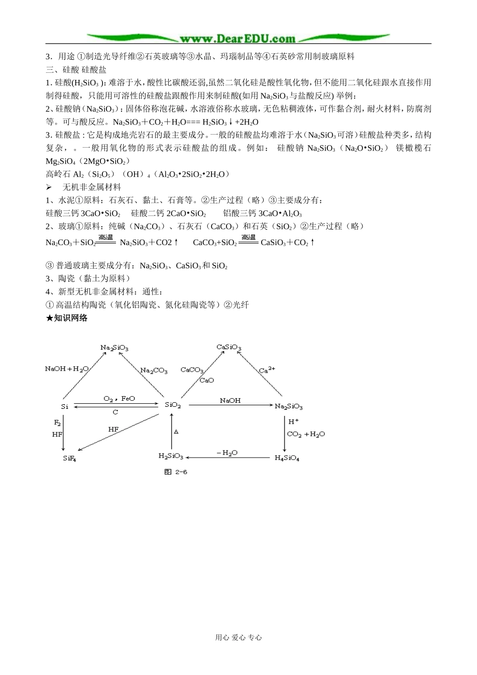 人教版高中化学第一册必修碳族元素  无机非金属材料_第2页