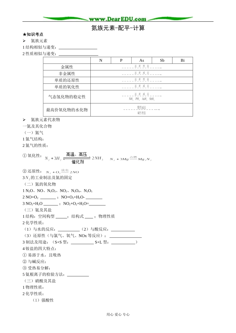 人教版高中化学第一册必修氮族元素_第1页