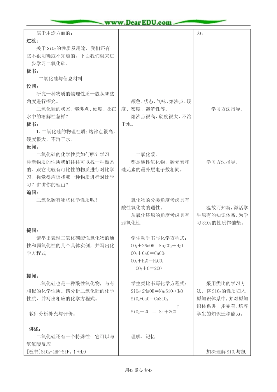人教版高中化学第一册必修二氧化硅_第2页