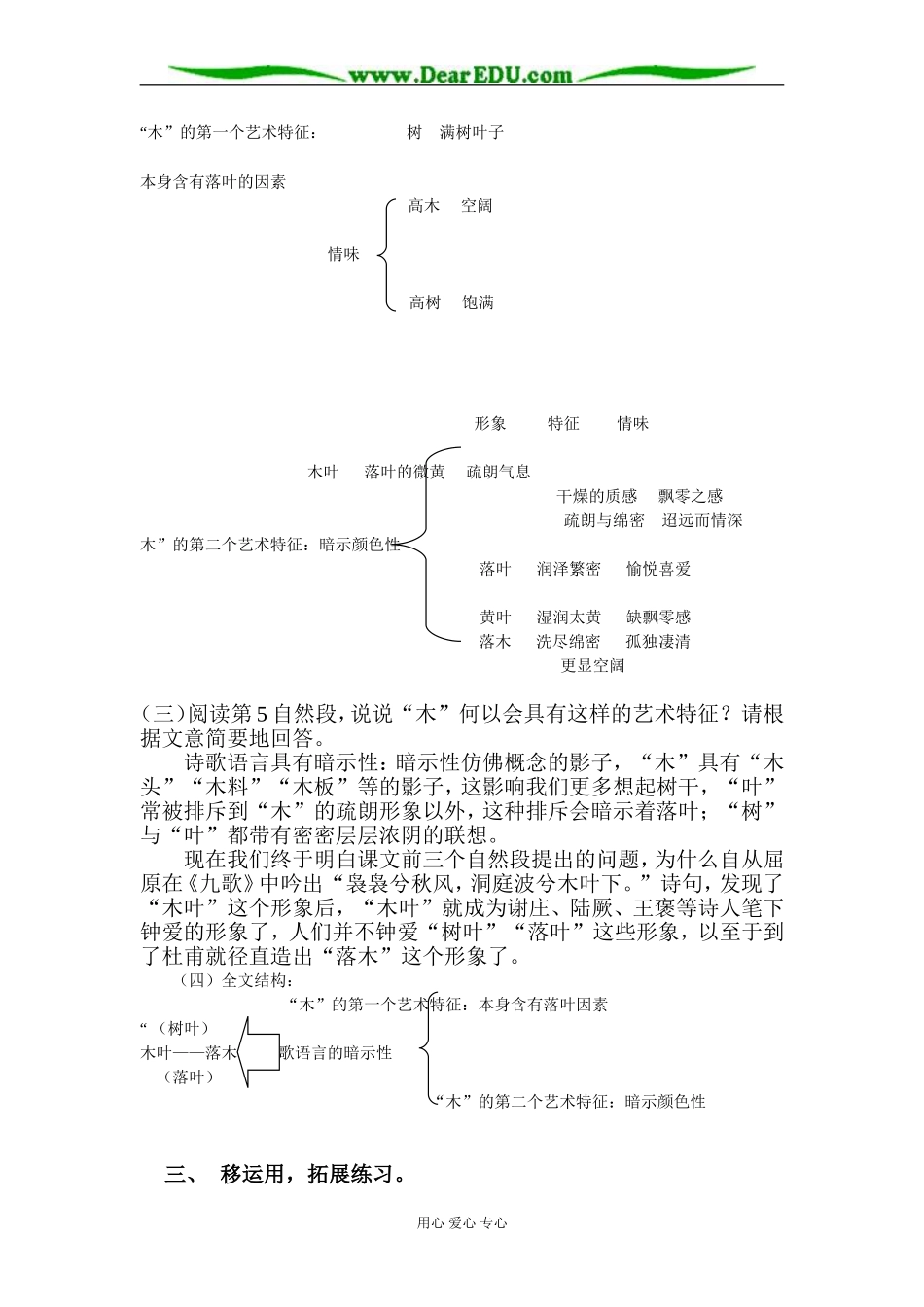 人教版第五册高中语文《说“木叶”》教学设计_第2页