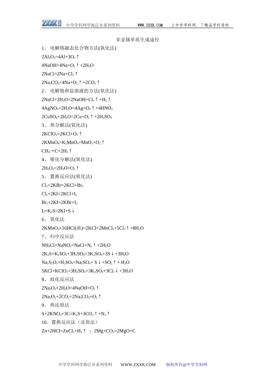 人教版必修1高中化学非金属单质生成途径_第1页
