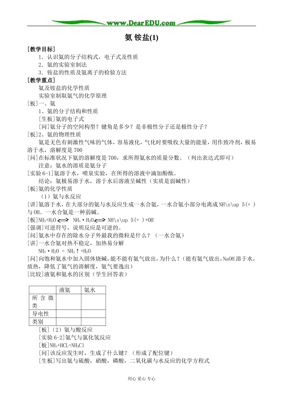上科版高二化学氨 铵盐(1)_第1页