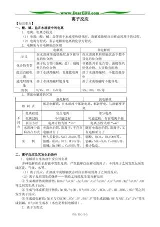 上科版高三化学离子反应3