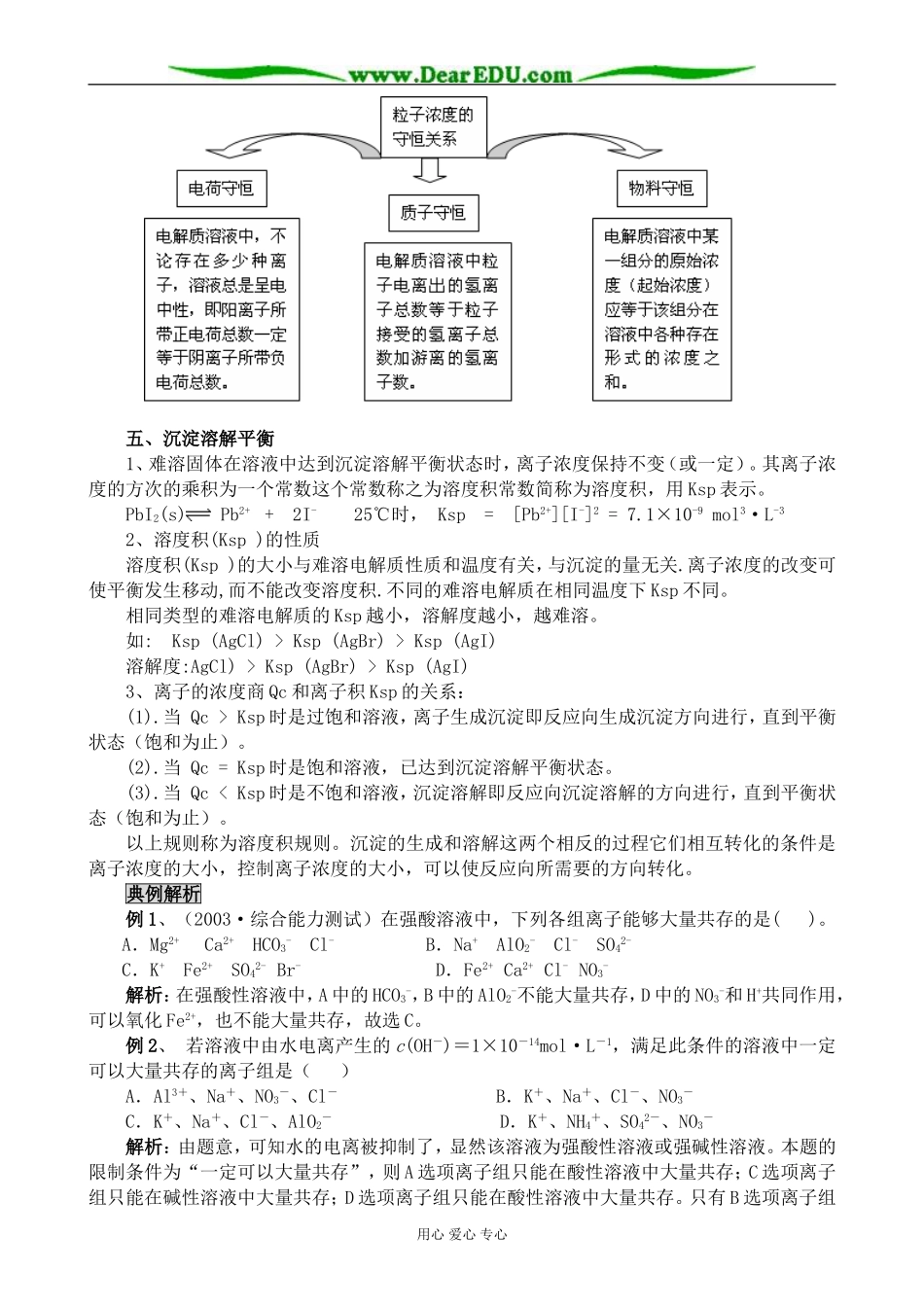 上科版高三化学离子反应1_第3页