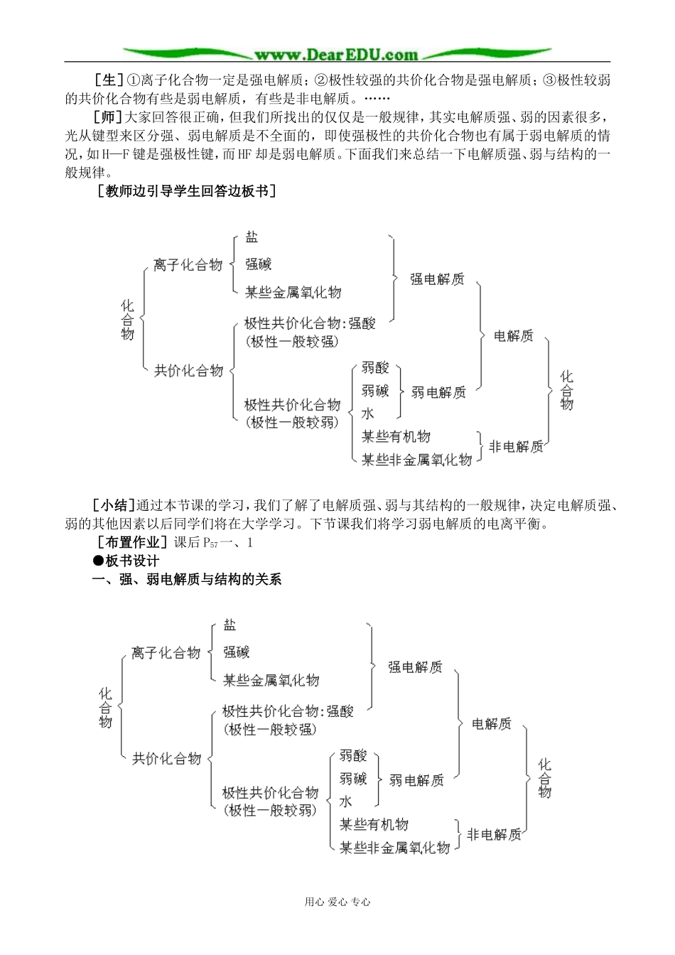 上科版高三化学电离平衡(2)_第3页