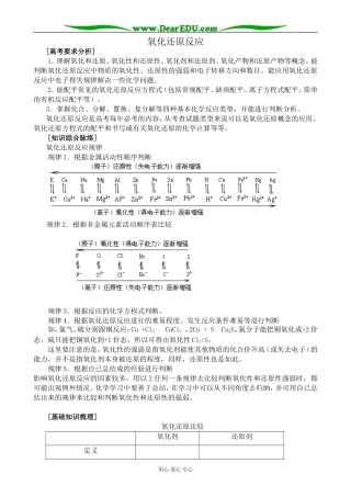 上科版高三化学氧化还原反应6