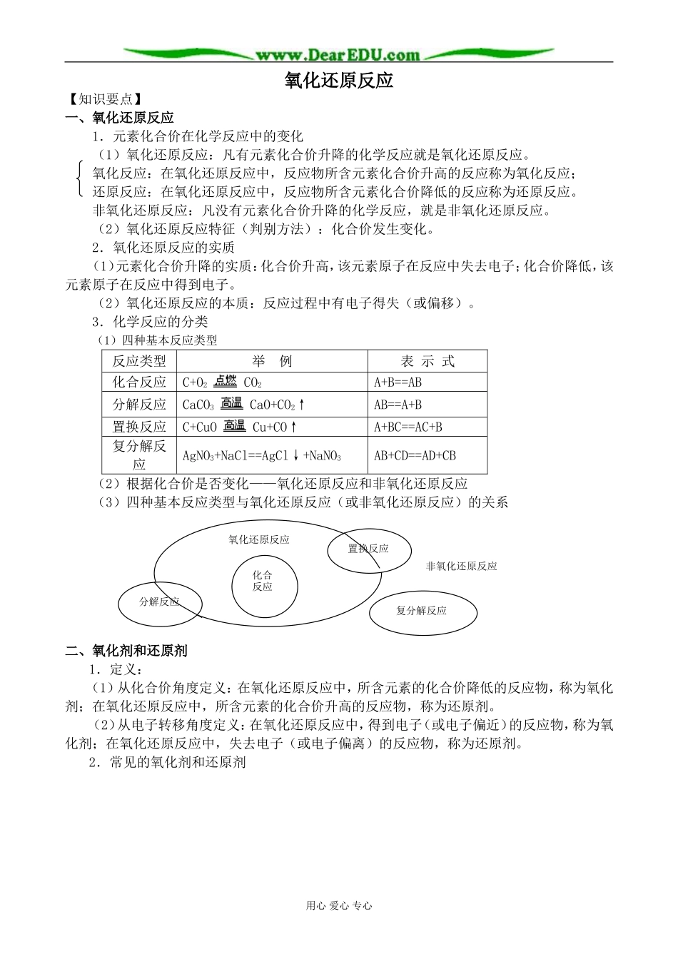 上科版高三化学氧化还原反应5_第1页