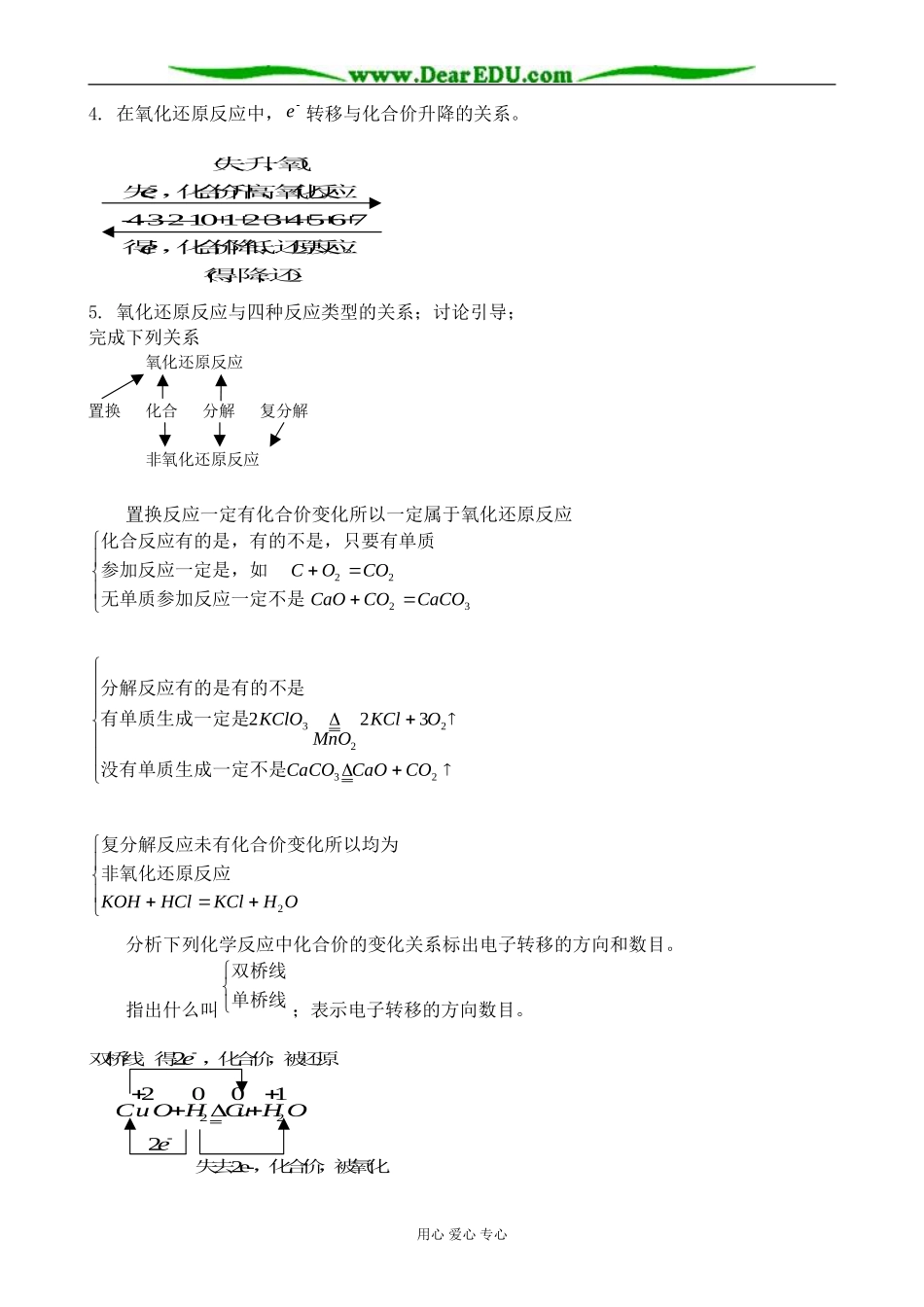 上科版高三化学氧化还原反应1_第2页