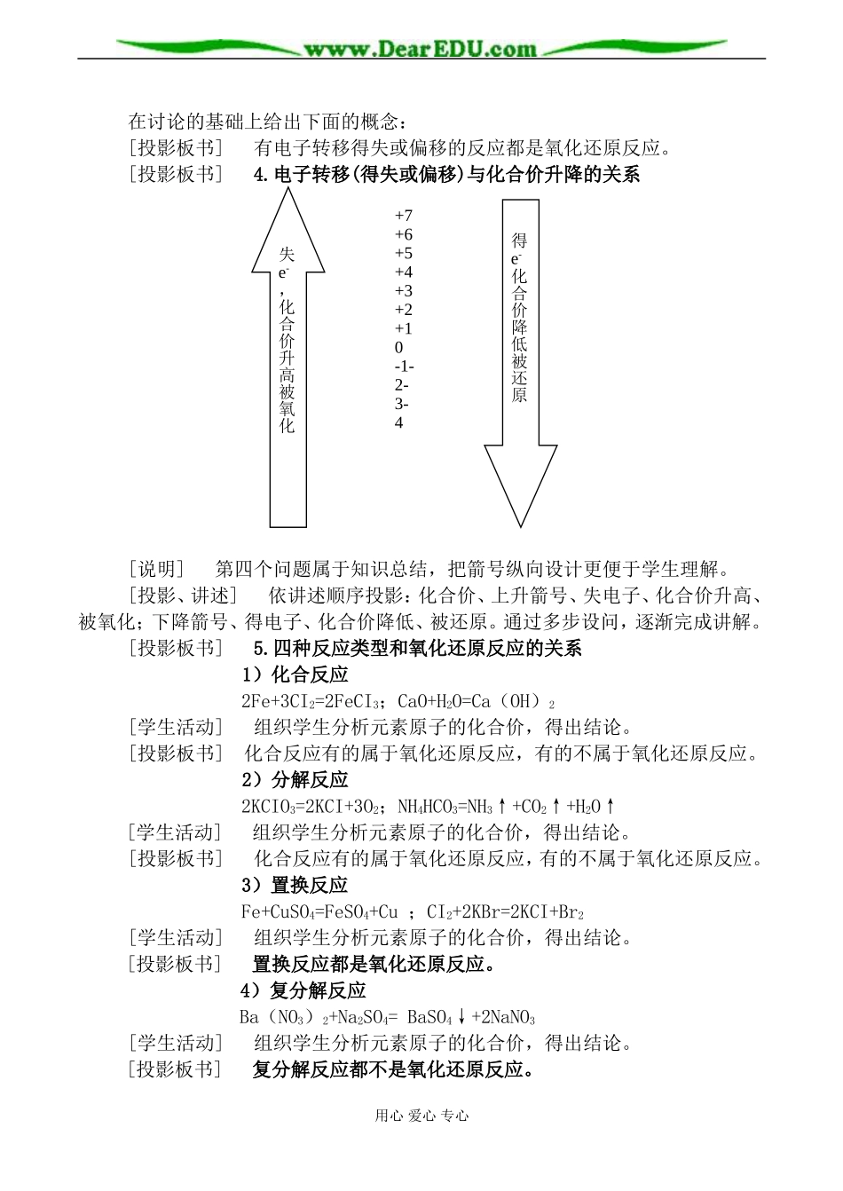 上科版高三化学氧化还原反应 第2课时_第3页