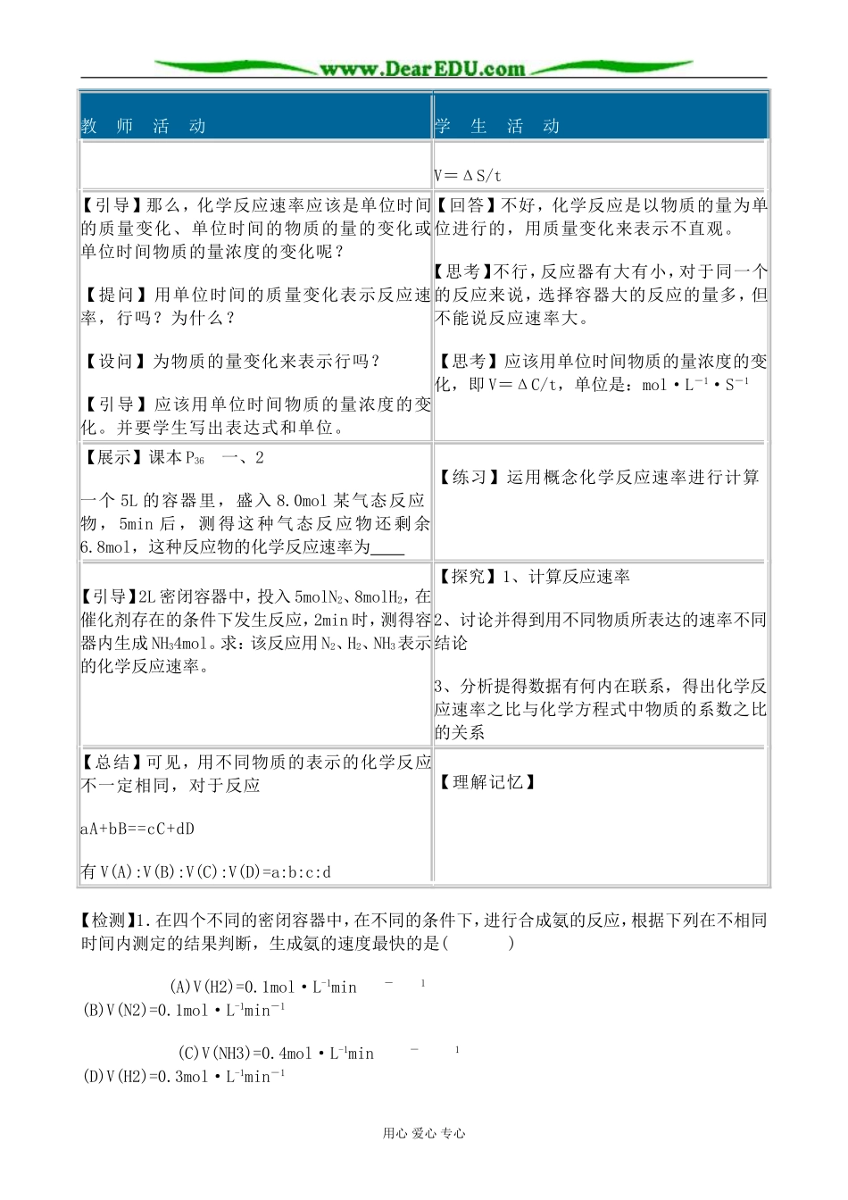 上科版高三化学化学反应速度_第2页