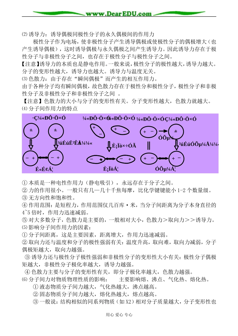 上科版高三化学分子间作用力教案_第2页
