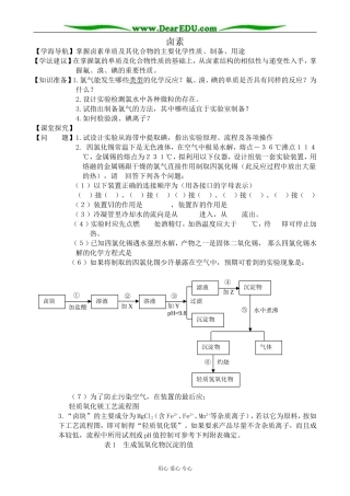 上科版高一化学卤素1
