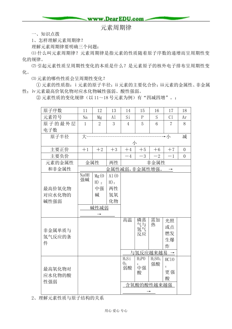 上科版高一化学元素周期律6_第1页