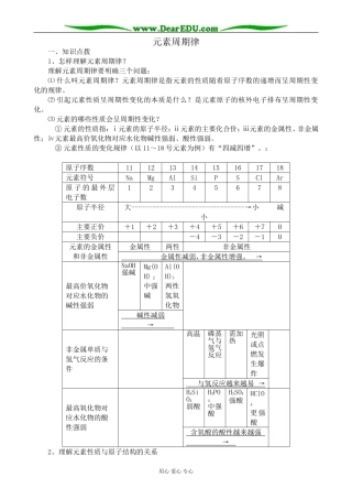 上科版高一化学元素周期律6