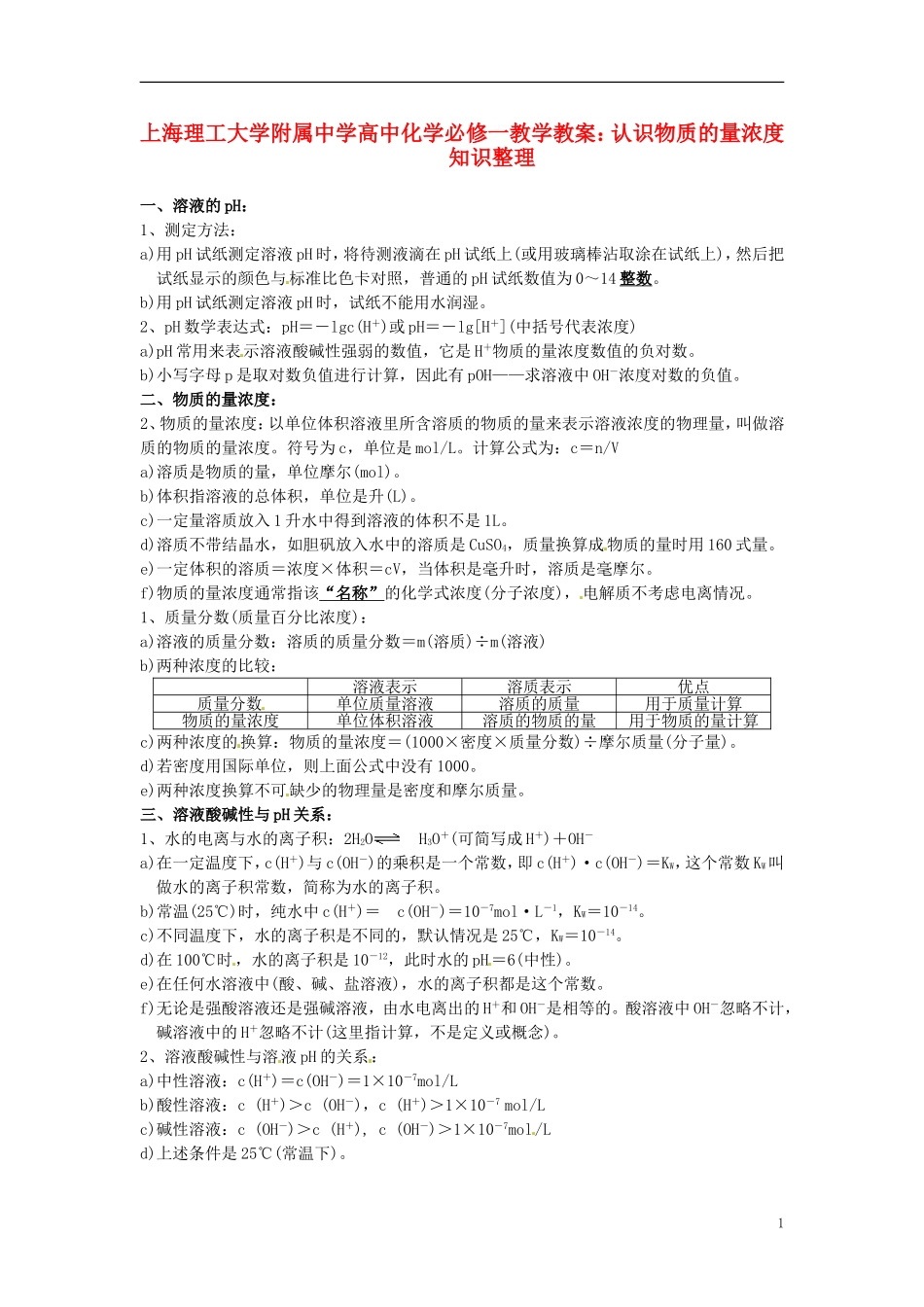 上海理工大学附属中学高中化学 认识物质的量浓度知识整理教案 新人教版必修1_第1页
