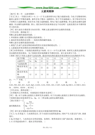 上科版高一化学元素周期律4