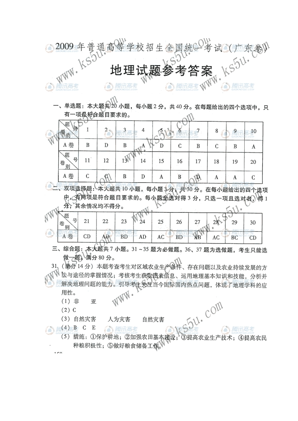 2009年高考地理试题广东卷参考答案 _第1页