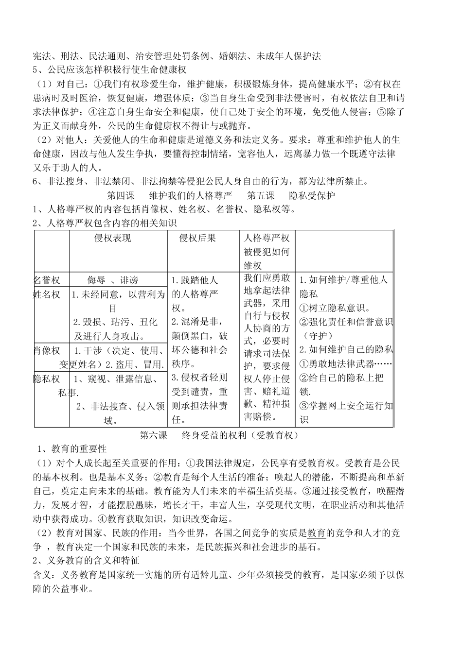八年级下册政治知识点归纳 _第3页