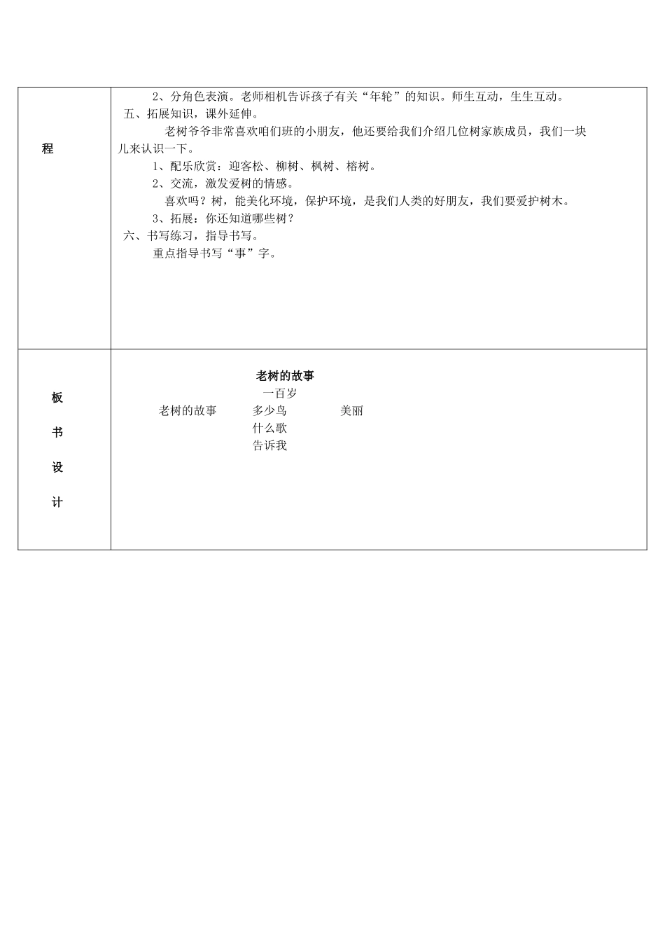 （秋季版）春一年级语文下册 4.1《老树的故事》教学设计 北师大版-北师大版小学一年级下册语文教案_第2页
