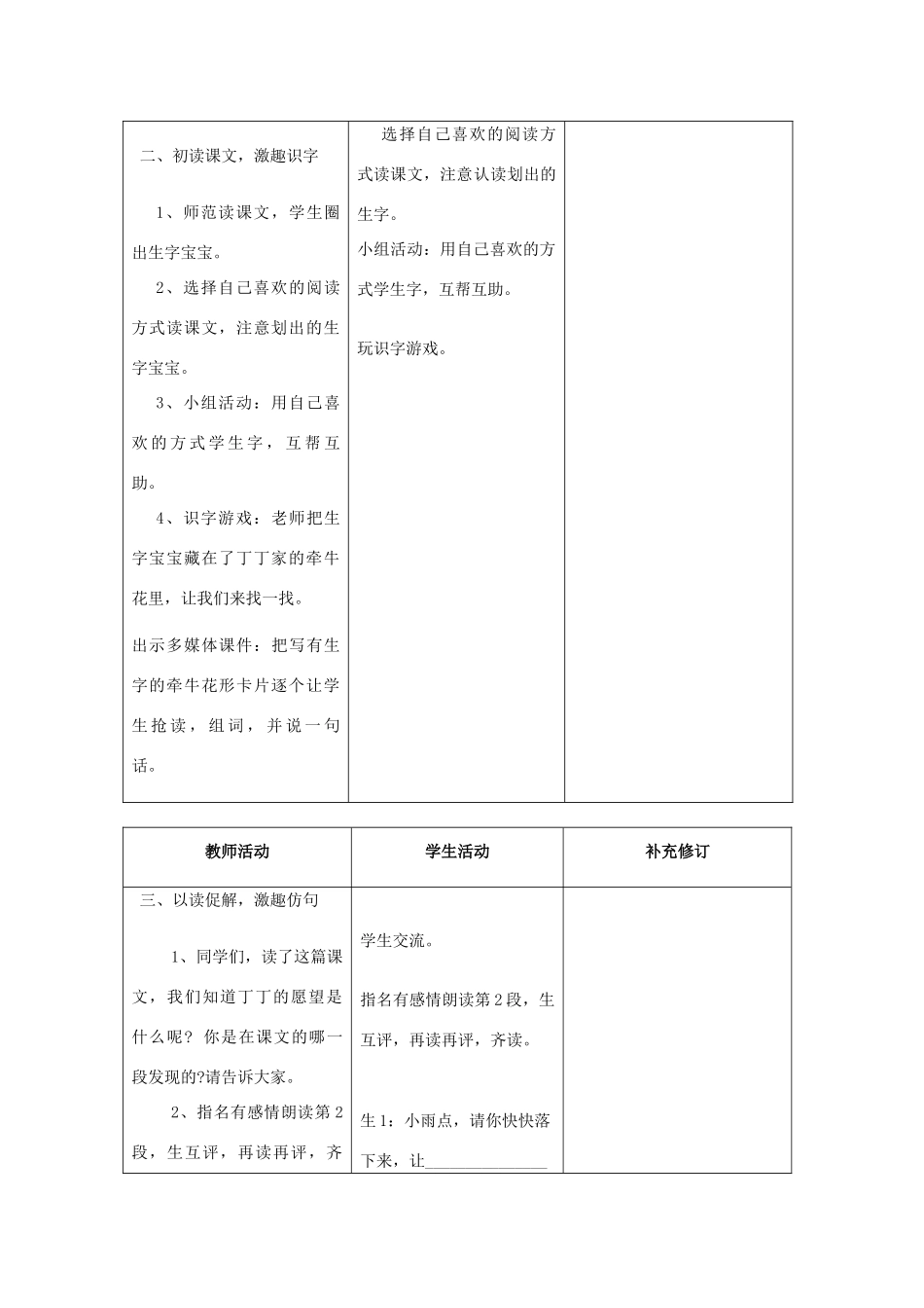 （秋季版）春一年级语文下册 11《愿望》教学设计 北师大版-北师大版小学一年级下册语文教案_第2页