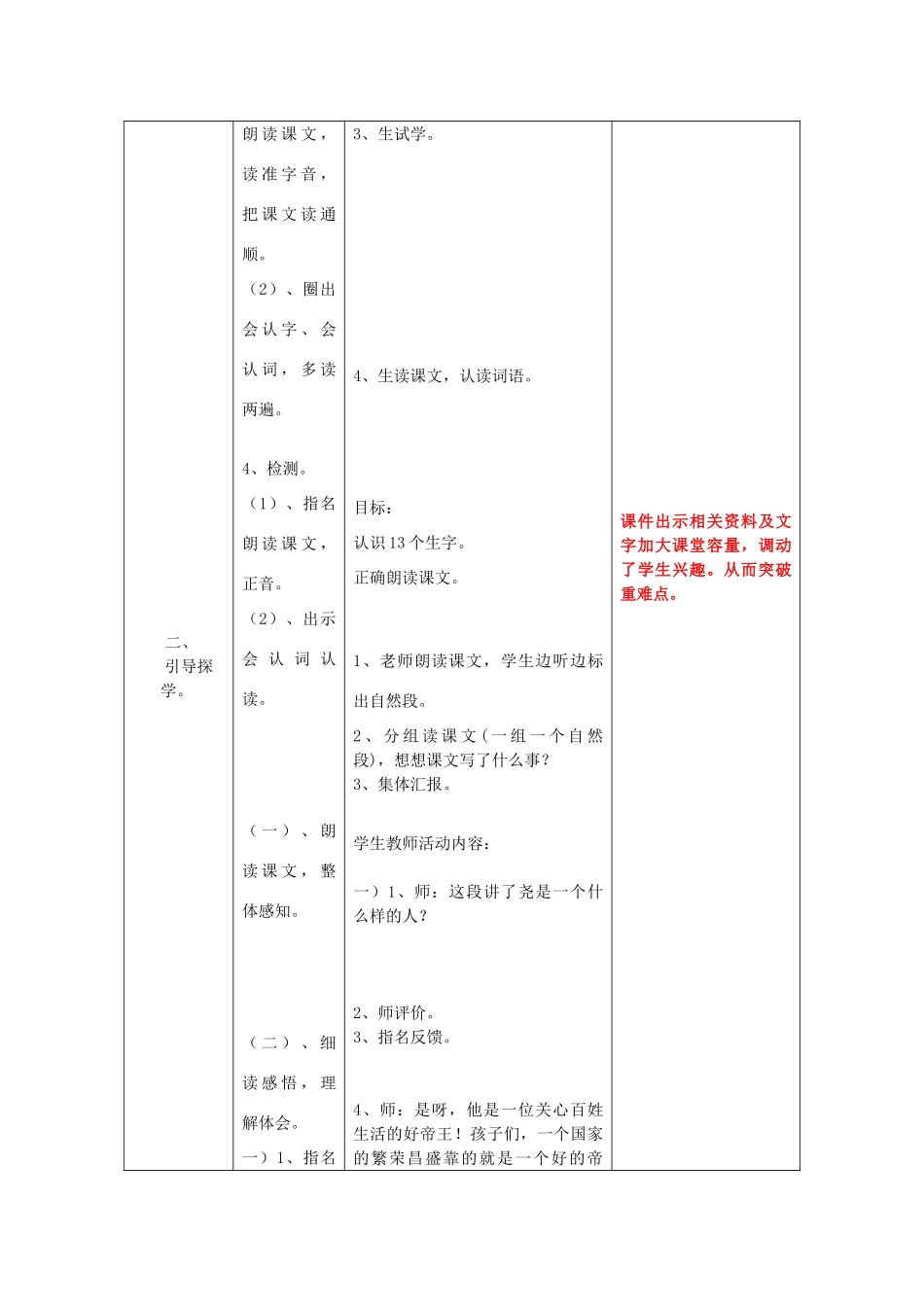 （秋季版）一年级语文下册 课文2 8 尧帝凿井教学设计4 语文S版-语文S版小学一年级下册语文教案_第3页