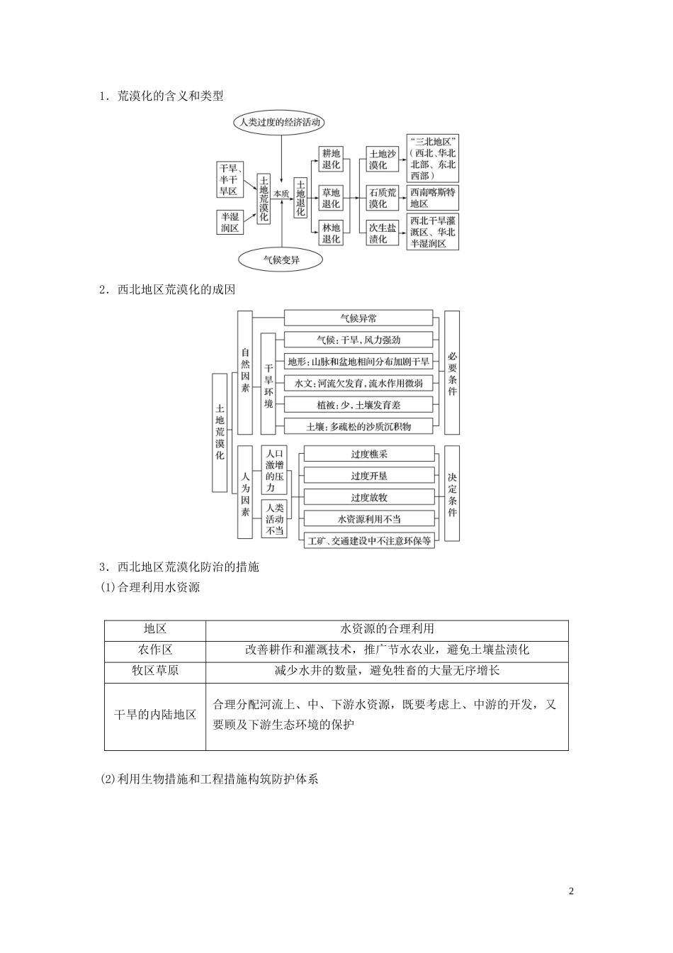 （浙江选考）高考地理总复习 第二章 区域可持续发展 第38讲 荒漠化的危害与治理教师用书（含解析）新人教版必修3-新人教版高三必修3地理教案_第2页