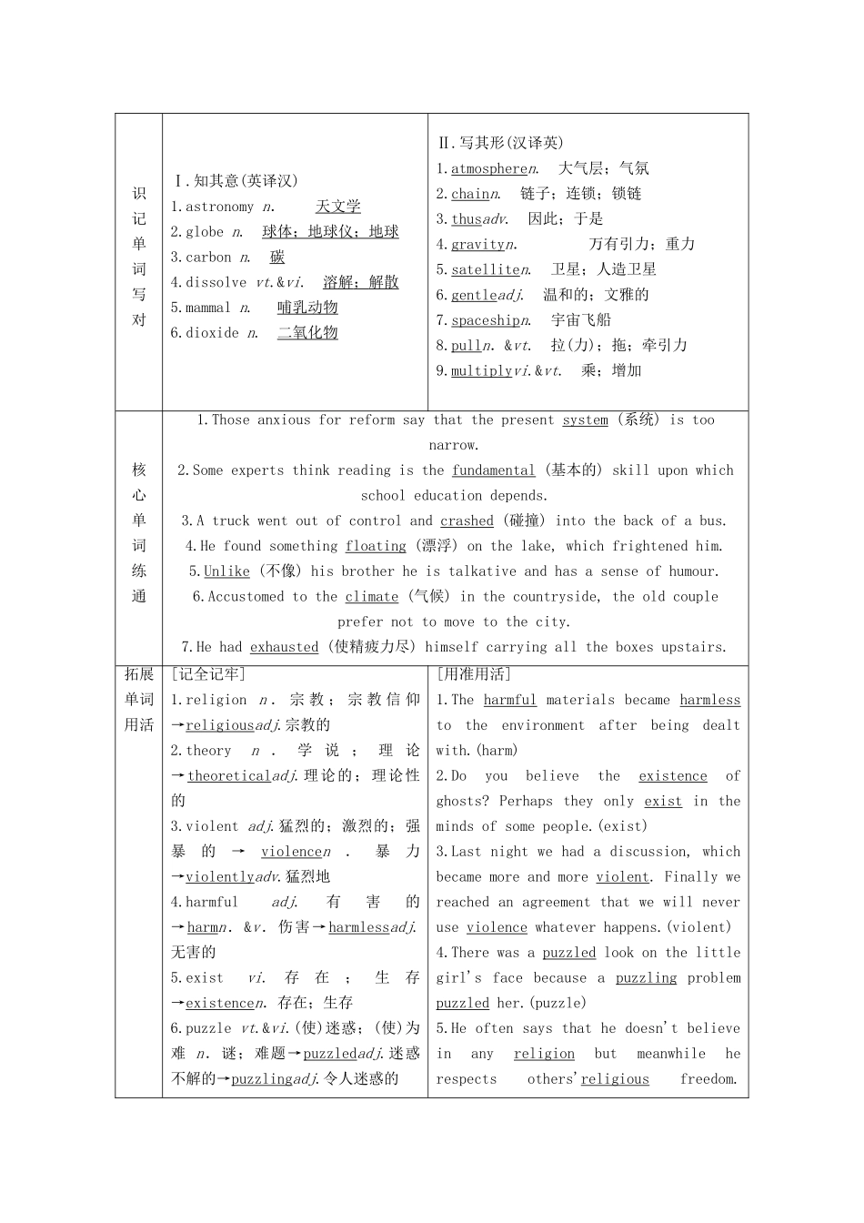 （浙江专版）高考英语一轮复习 Unit 4 Astronomy讲义 新人教版必修3-新人教版高三必修3英语教案_第3页