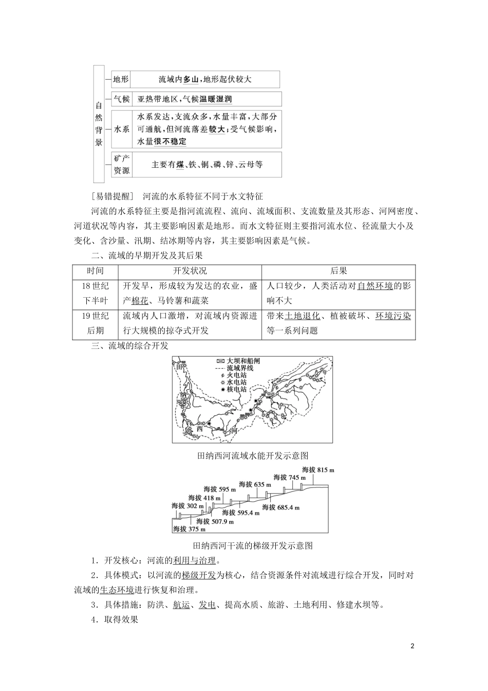 （山东专用）高考地理一轮总复习 第14章 流域的综合开发——以美国田纳西河流域为例教案（含解析）鲁教版-鲁教版高三全册地理教案_第2页