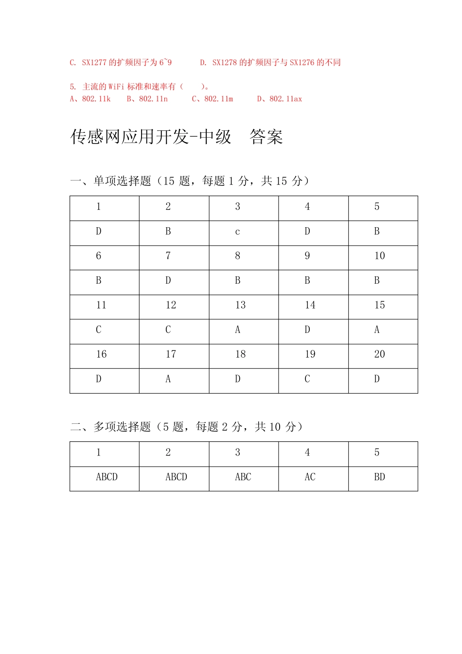 传感网应用开发1+X考证题库及答案第1套 _第3页