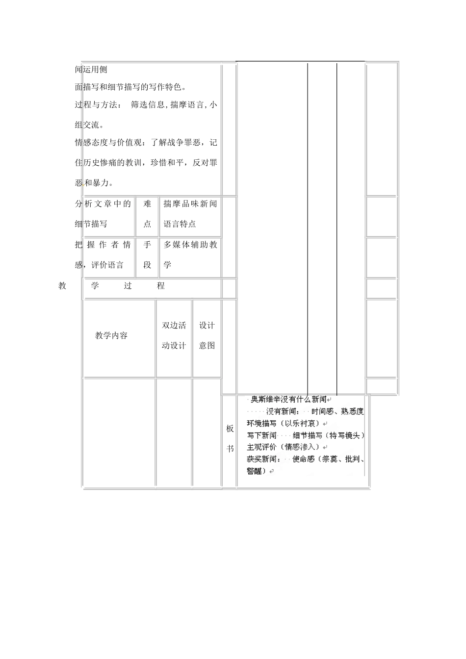 黑龙江省海林市高级中学高中语文《奥斯维辛没有什么新闻》教案 新人教版必修1_第2页