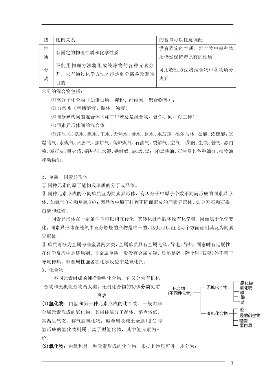 黑龙江省哈尔滨市第一零九中学2013高考化学一轮复习 物质的分类教案_第3页