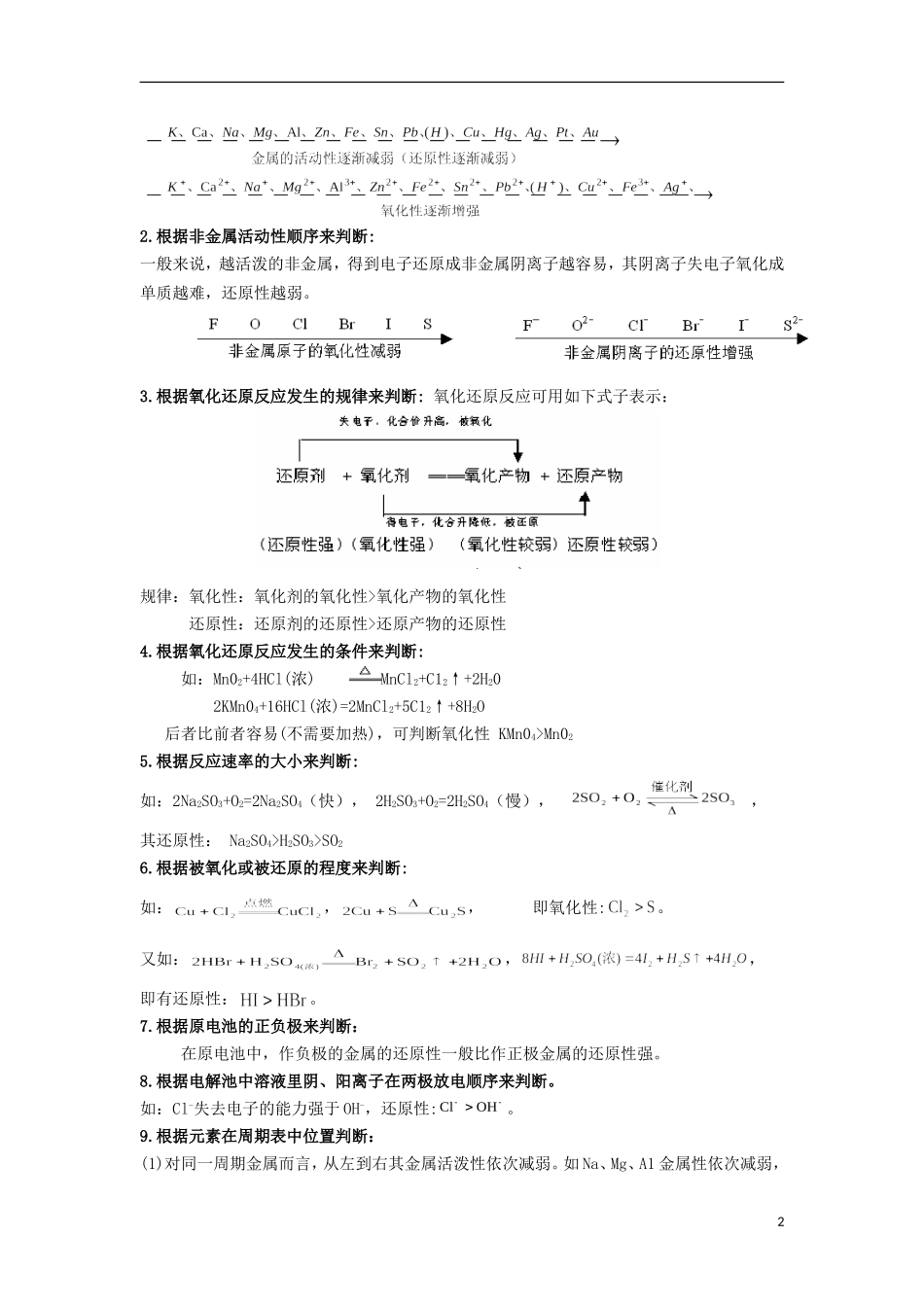 黑龙江省哈尔滨市第一零九中学2013高考化学一轮复习 氧化还原反应基本规律教案_第2页