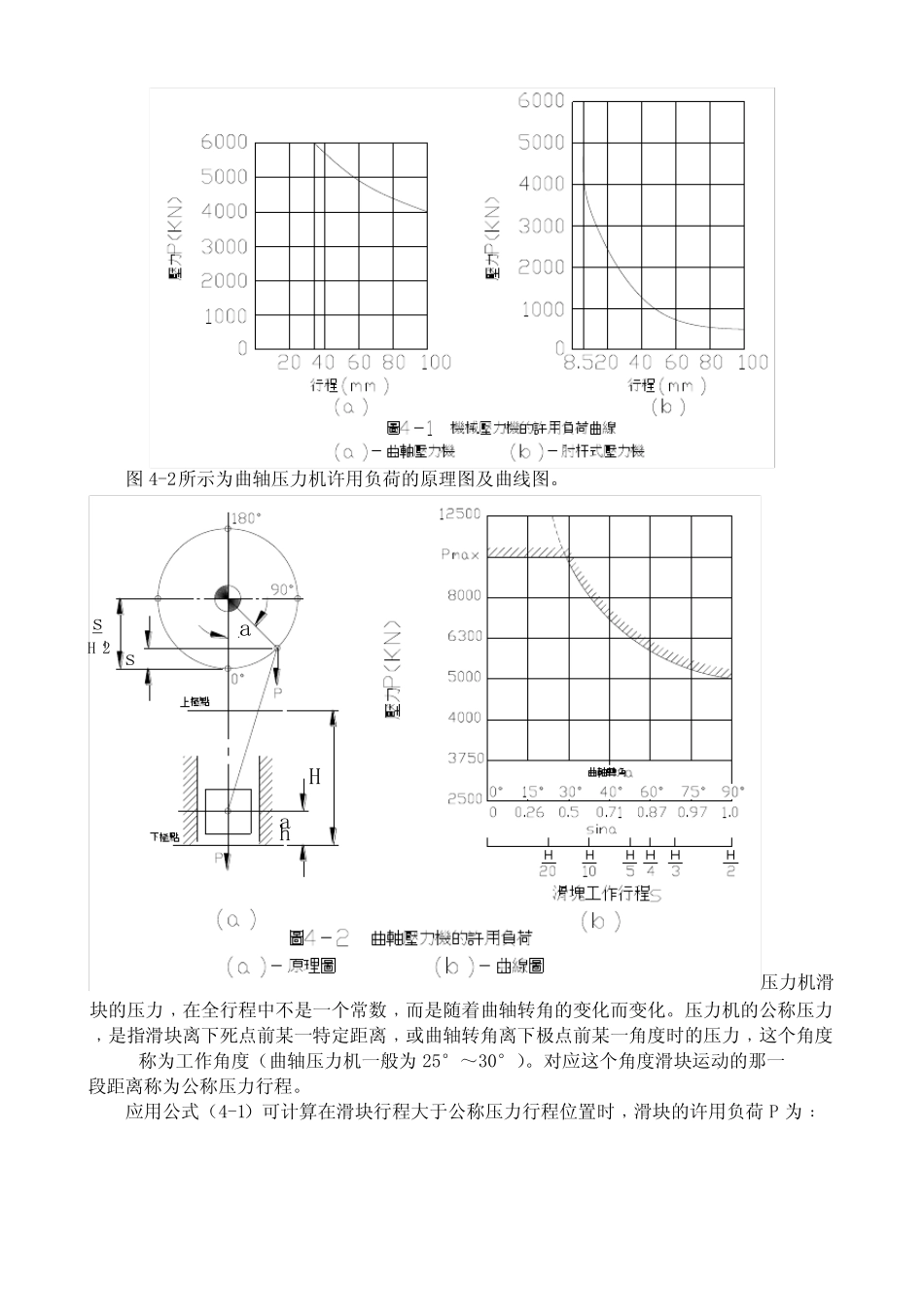 冲模的安装使用和安全技术_第2页
