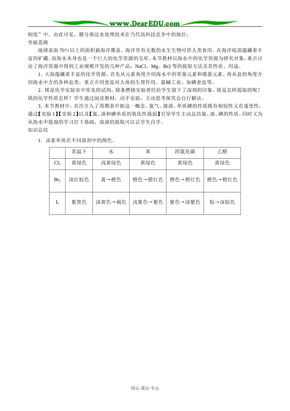 鲁科版高中化学必修1海水中的化学元素1_第2页