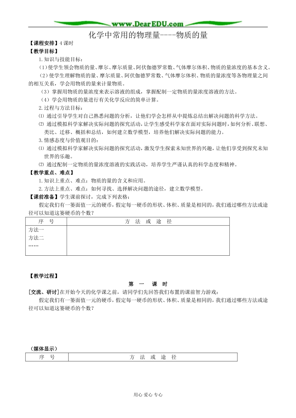 鲁科版高中化学必修1化学中常用的物理量 物质的量 第1课时_第1页