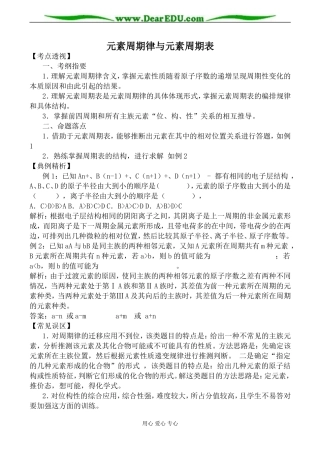 鲁科版必修2高中化学元素周期律与元素周期表教案