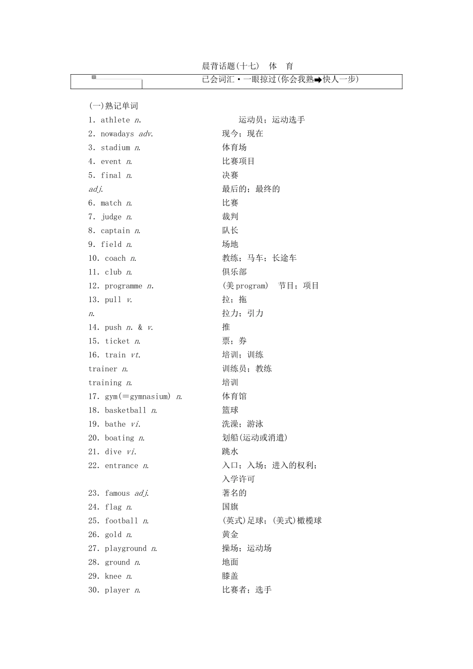 高考英语一轮复习 精选晨背热点话题（十七）体育讲义-人教版高三全册英语教案_第1页