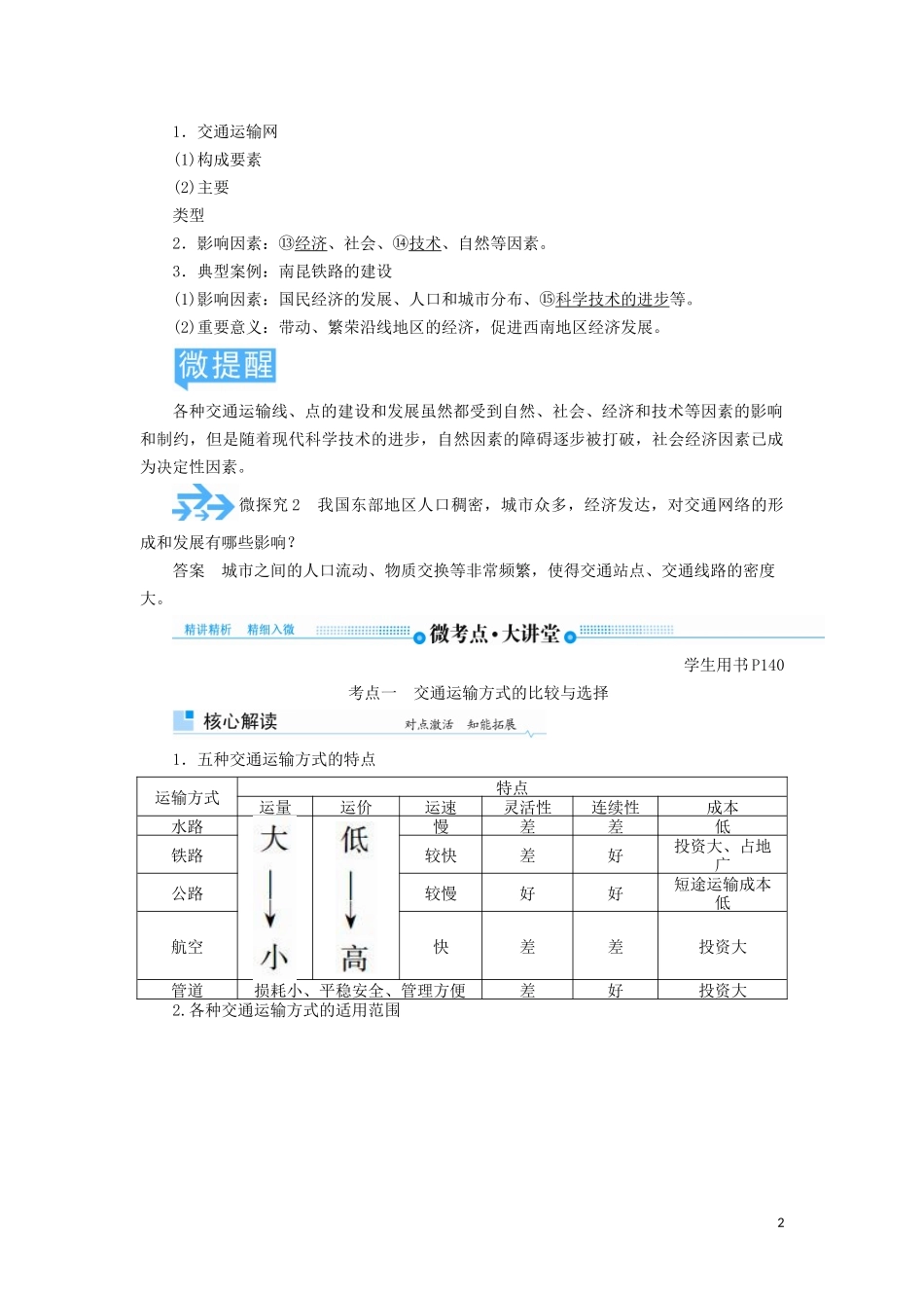 高考地理总复习 第十章 交通运输布局及其影响 第一节 交通运输方式和布局讲义（含解析）新人教版-新人教版高三全册地理教案_第2页