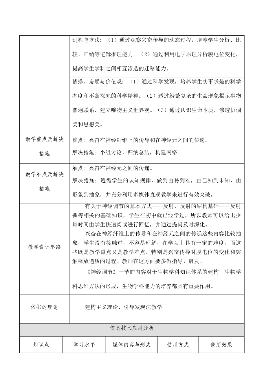 高二生物必修3《通过神经系统的调节》教案_第2页