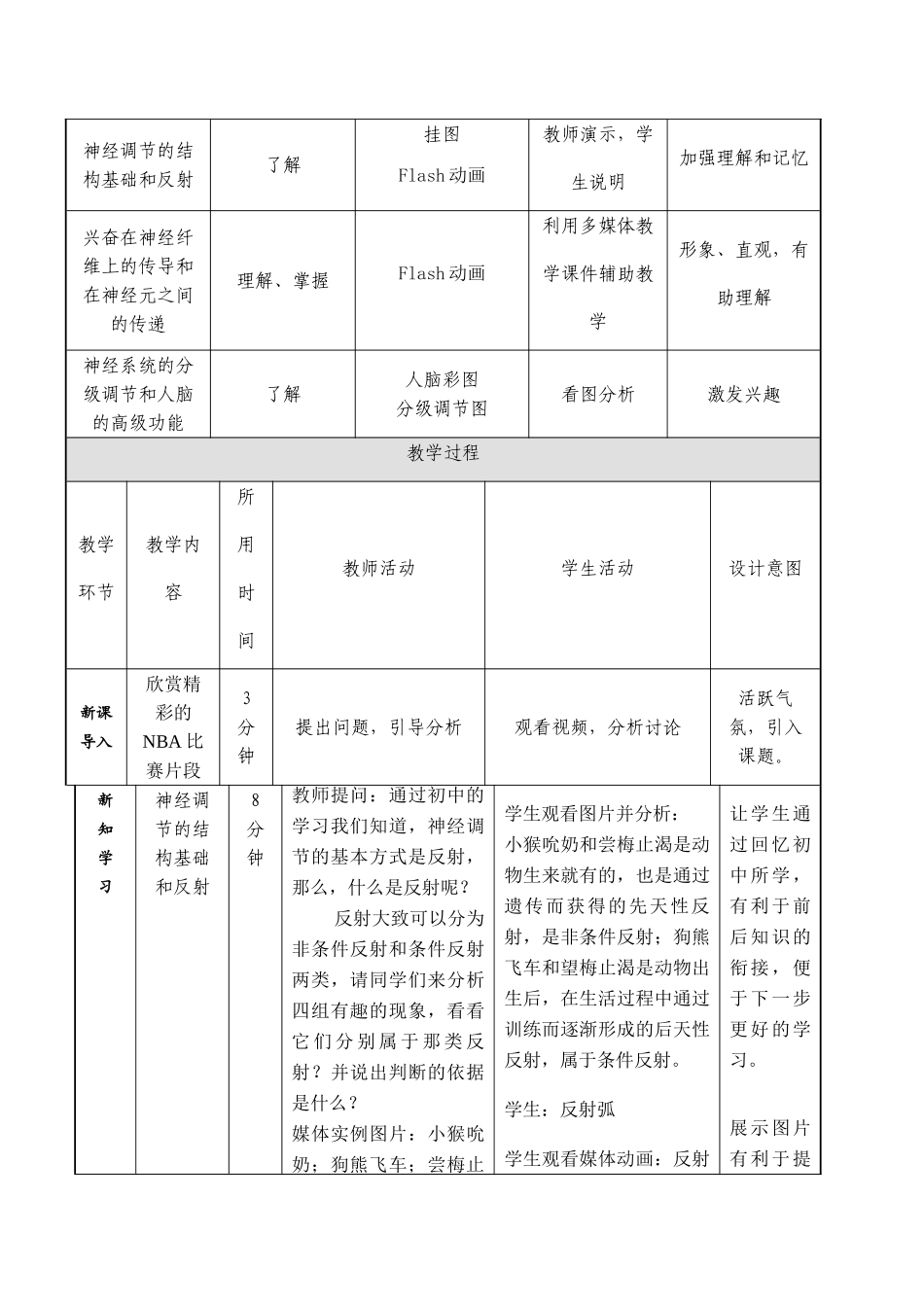 高二生物必修3《通过神经系统的调节》教案_第3页